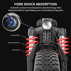AOSTIRMOTOR Electric Bike Fat Tire for Adults AOSTIRMOTOR Electric Bike Fat Tire for Adults
