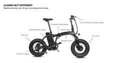 Dual-Drive Fat Tire E-bike sport Dual-Drive Fat Tire E-bike sport